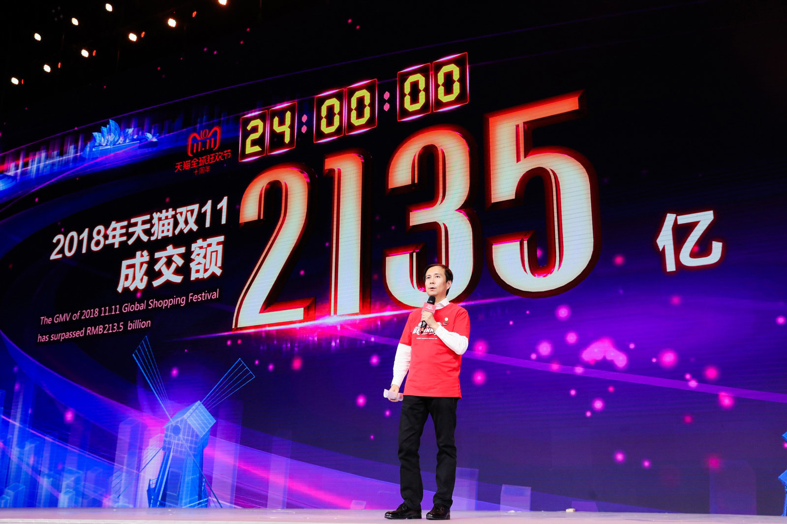 Alibaba’nın Bekarlar Günü hasılatı yeni bir rekora imza attı