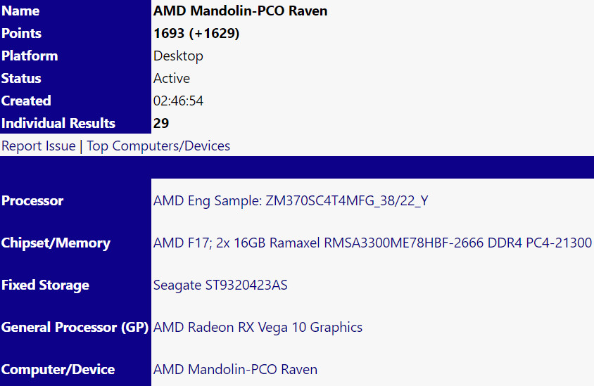 AMD Ryzen 7 3700U APU sızdırıldı