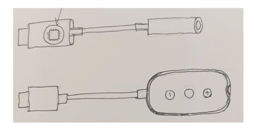 Meizu bir ses adaptörü üzerinde çalışıyor