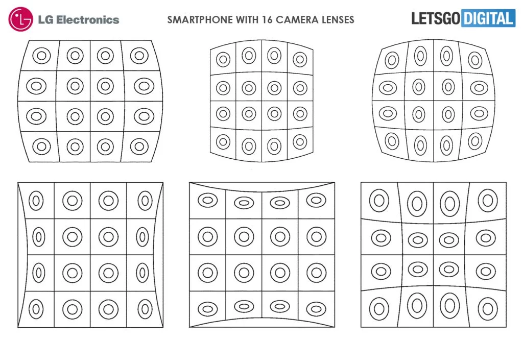 LG’den 16 arka kameralı telefon patenti