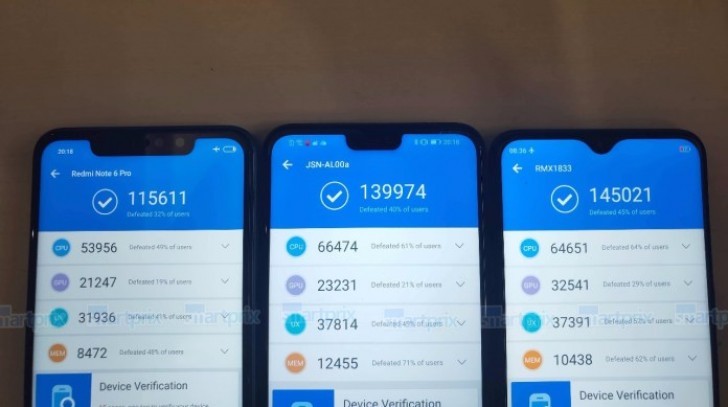 Realme U1’in fiyatı ve renk seçenekleri sızdırıldı