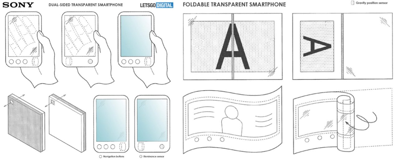 Sony’nin katlanabilir telefonu şeffaf ekranlı olacak