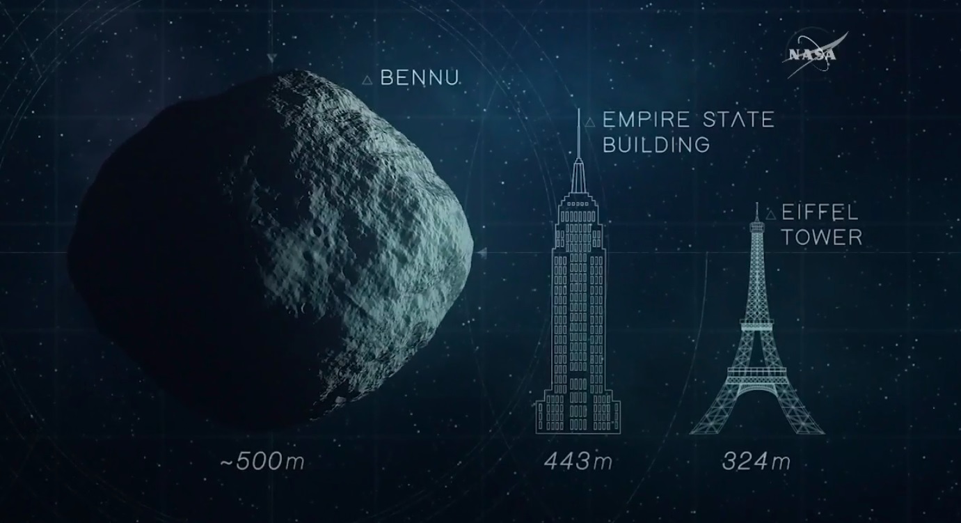 NASA şimdi de asteroite ulaştı: İşte OSIRIS-REx uzay aracının görevi