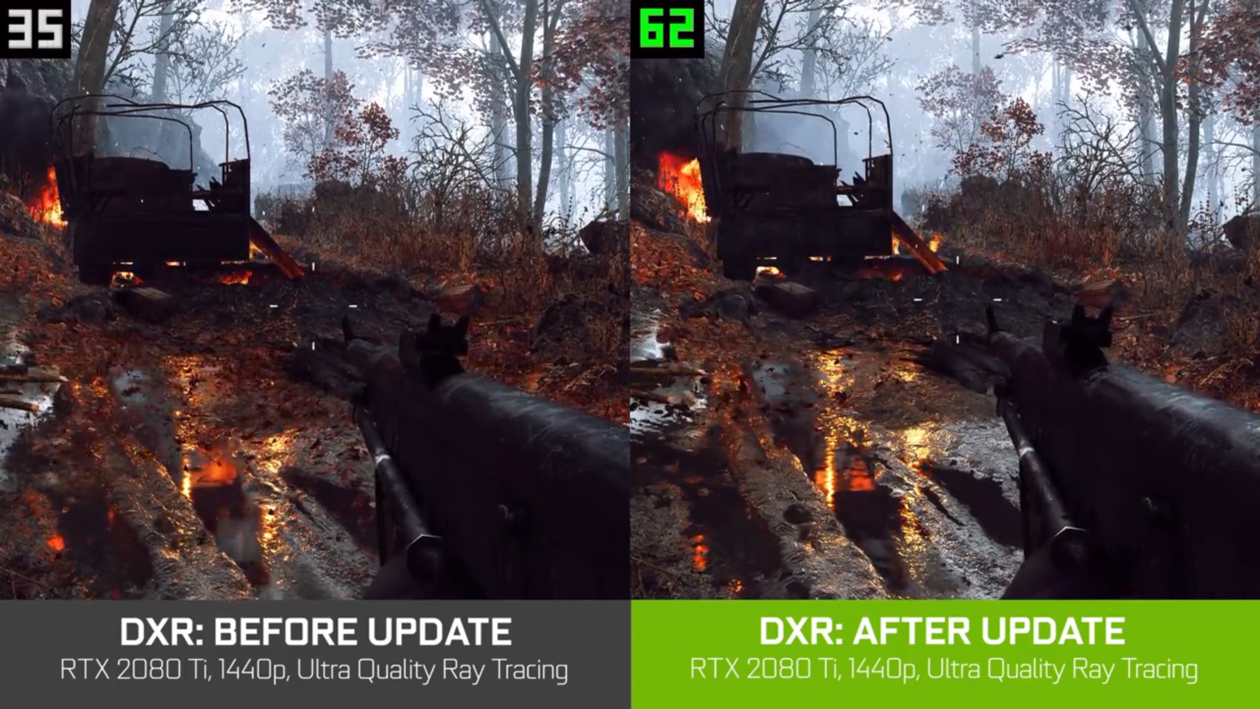 Battlefield V'e gelen güncelleme sonrası DXR ışın izleme performansında %50 artış