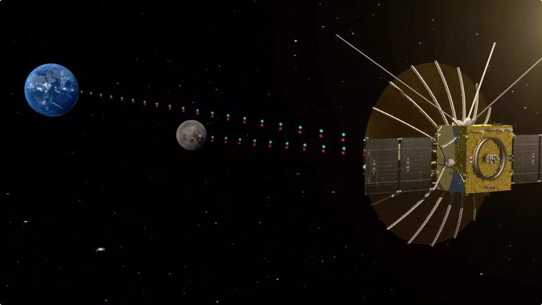 Çin, Ay'ın 'karanlık yüzüne' uzay aracı gönderiyor: İşte detaylar