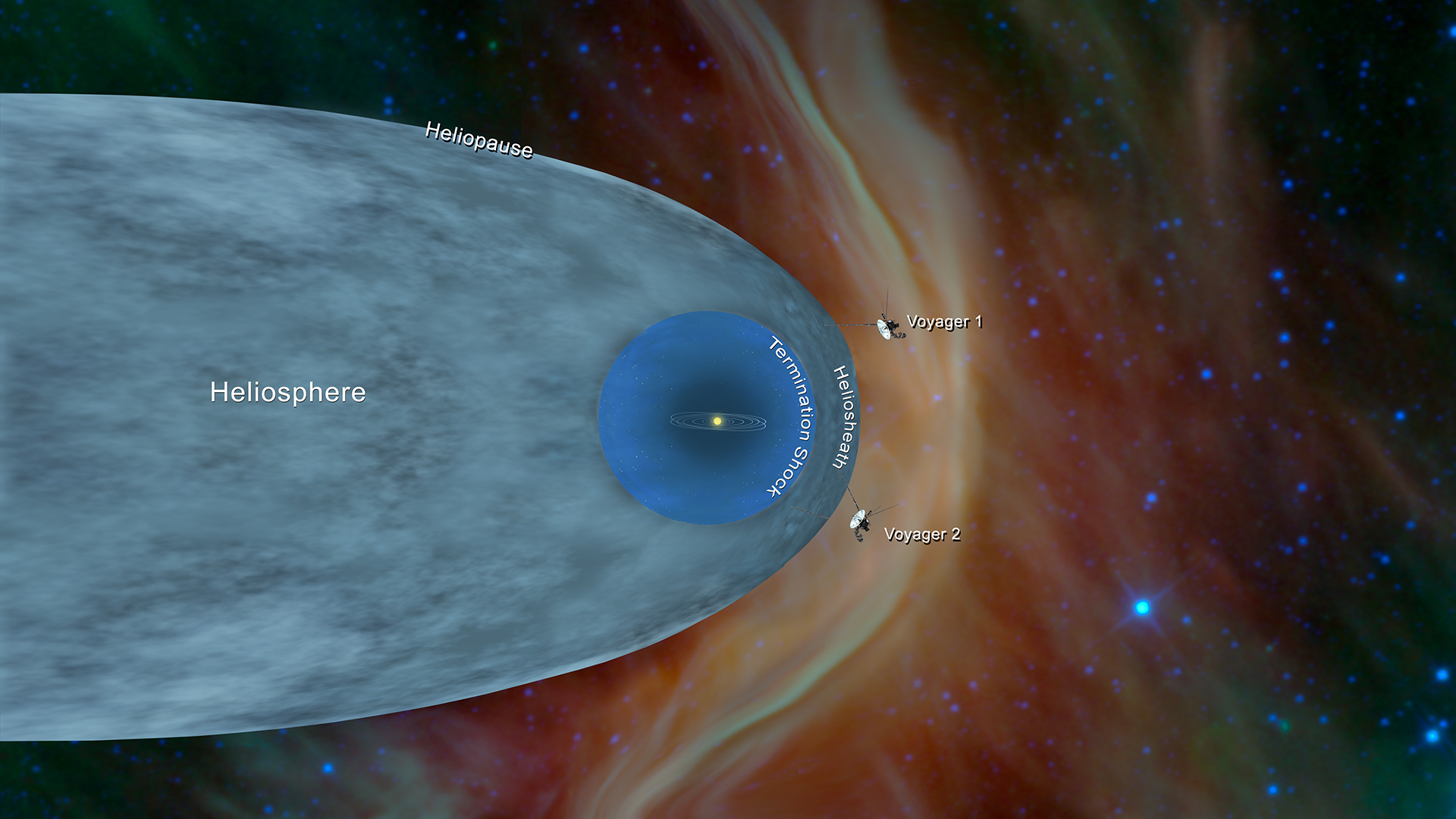 Voyager 2, resmen yıldızlararası uzaya ulaştı