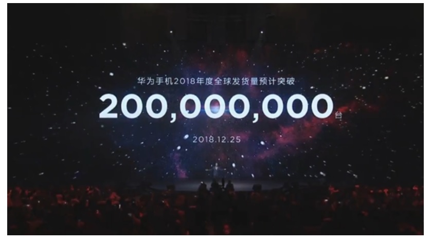 Huawei 200 milyon telefon satışını geçmek üzere