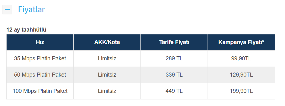 Turkcell Superonline'ın yeni limitsiz fiber internet kampanyaları açıklandı
