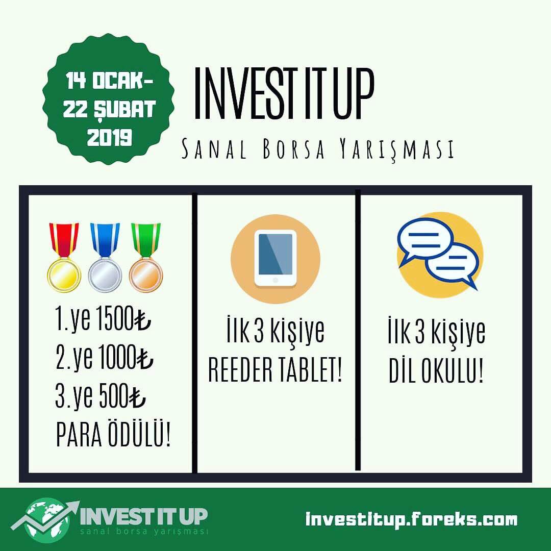 Forex Demo Yarismasi Forex Tips N Tricks