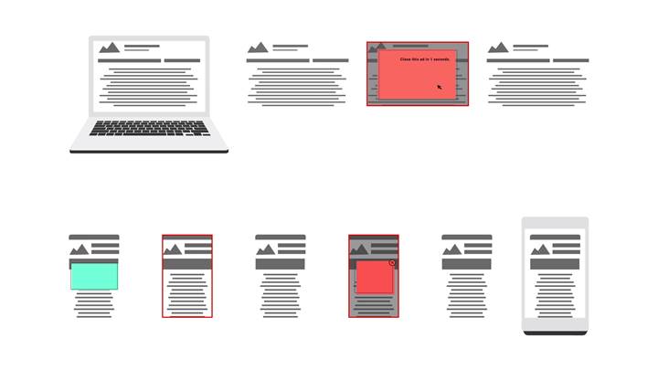 Google Chrome'un dahili reklam engelleyicisi 9 Temmuz’da etkinleşiyor