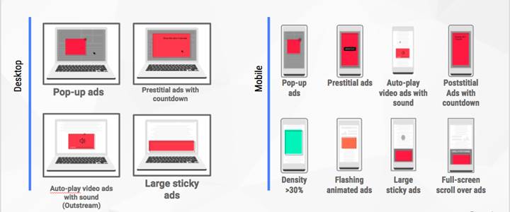 Google Chrome'un dahili reklam engelleyicisi 9 Temmuz’da etkinleşiyor