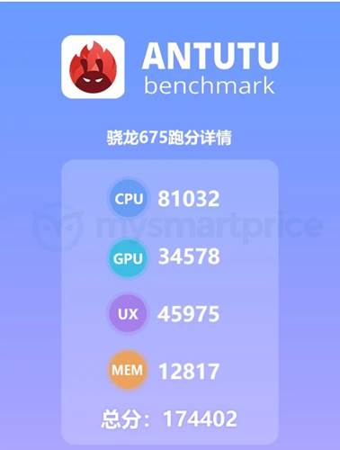 Qualcomm Snapdragon 675 işlemcisine ait AnTuTu skoru ortaya çıktı