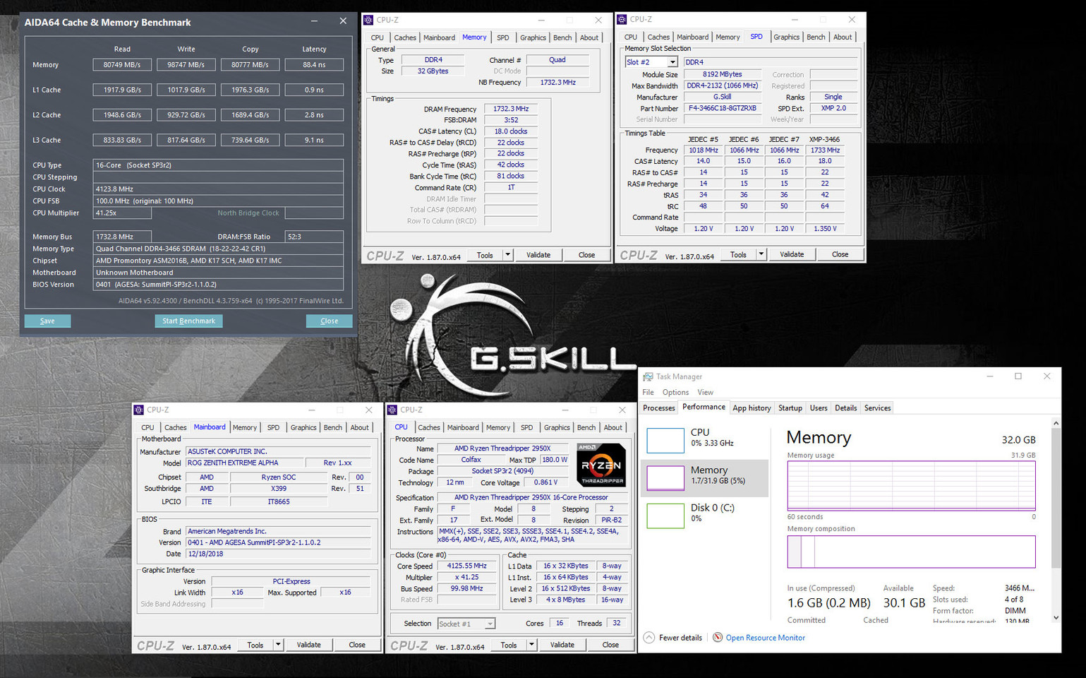 G.Skill’den AMD X399 için optimize edilmiş DDR4 bellekler