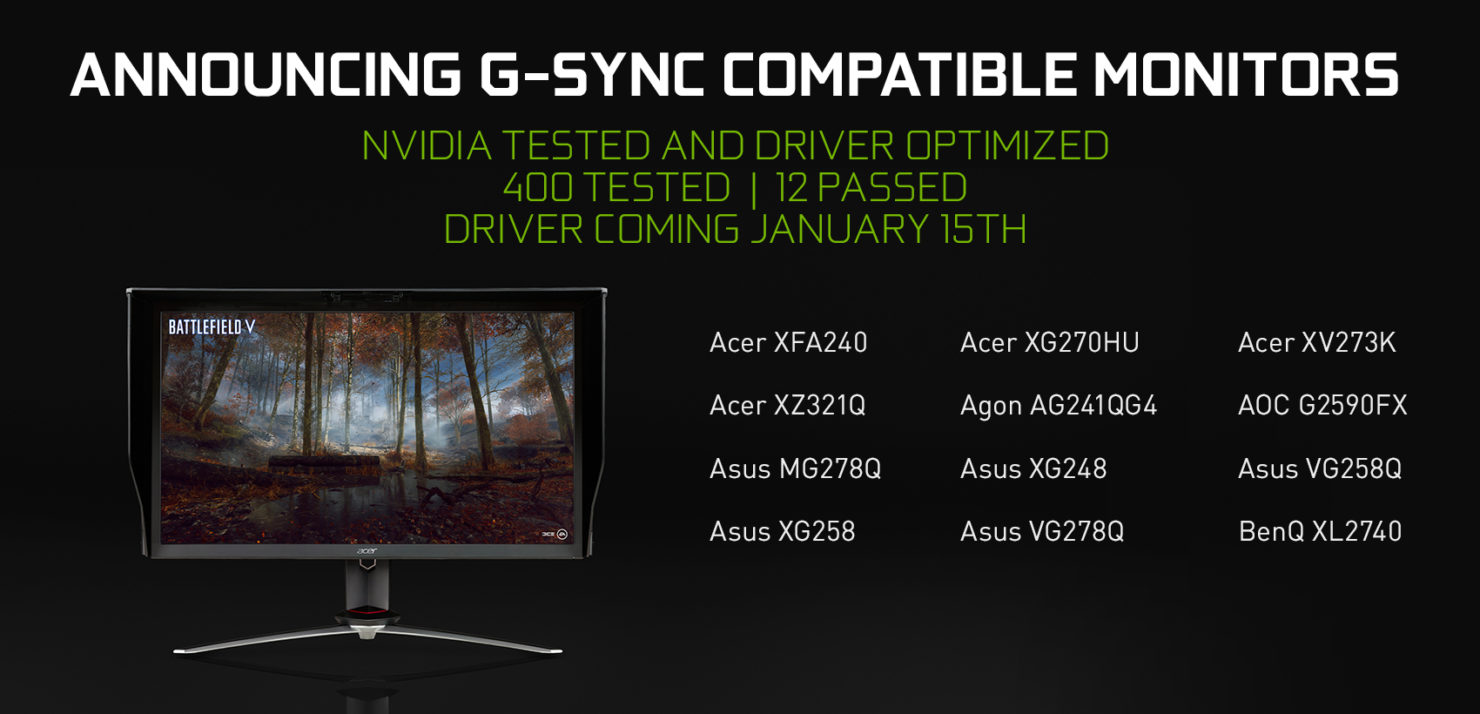 FreeSync destekli ilk Nvidia sürücüsü yayınlandı