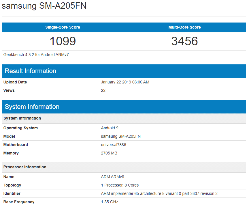 Samsung Galaxy A20 Geekbench'te görüntülendi