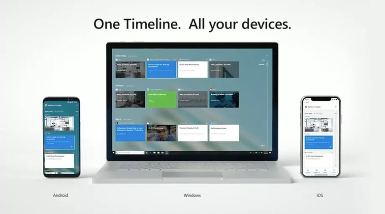 Windows 10 Zaman Çizelgesi özelliği Chrome'a ​​geliyor