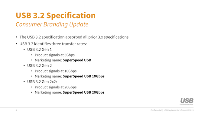 USB 3.2 standardı kullanıma sunuluyor