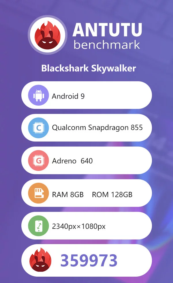 Xiaomi Black Shark 2'nin AnTuTu puanı ortaya çıktı