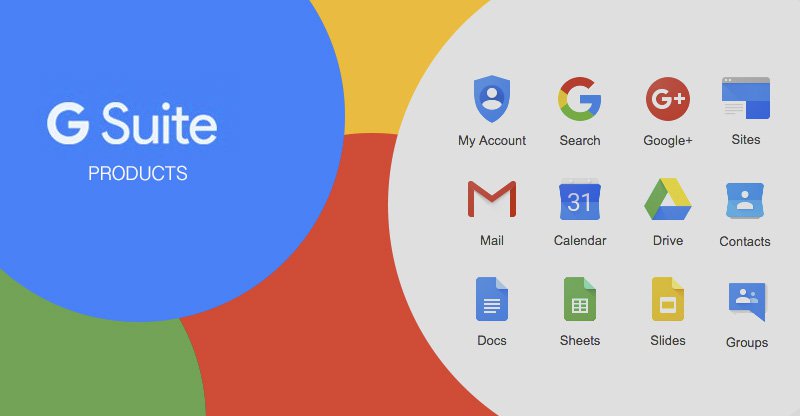 G Suite kullanıcıları da Gmail'in gizli mod özelliğini kullanabilecek