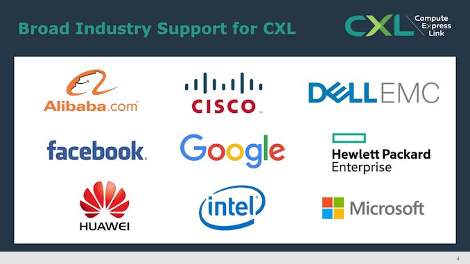Intel yeni iç bağlantı standardı CXL’i duyurdu