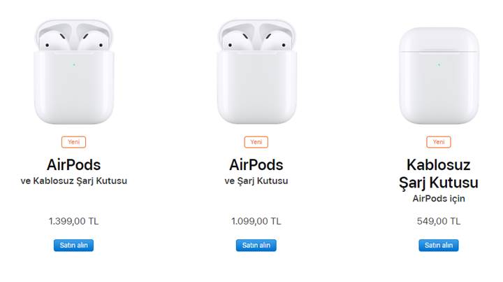 İşte karşınızda yeni Apple AirPods