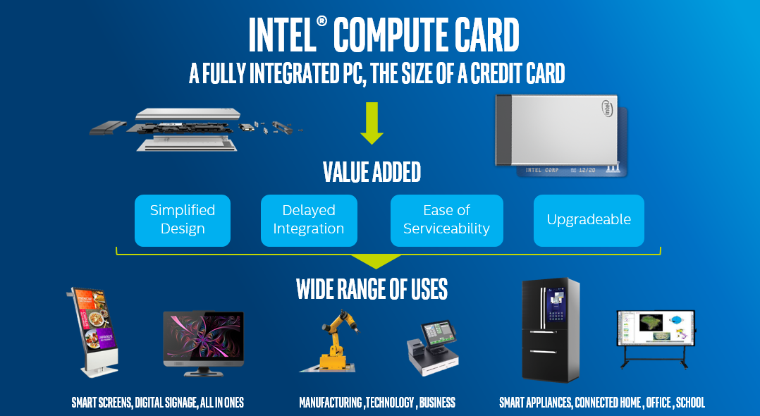 Intel’in modüler bilgisayar projesi Compute Card iptal edildi