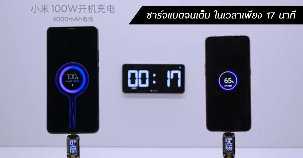 Xiaomi dünyanın en hızlı şarj teknolojisini duyuracak