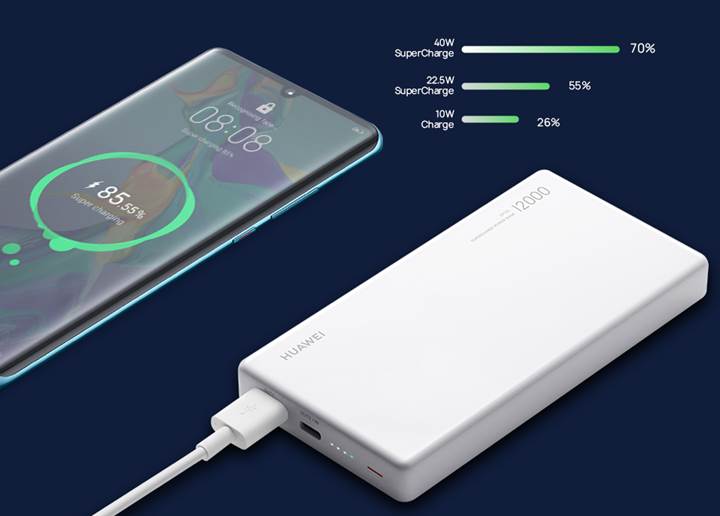 Huawei’den 40W şarj destekli 12000 mAh powerbank