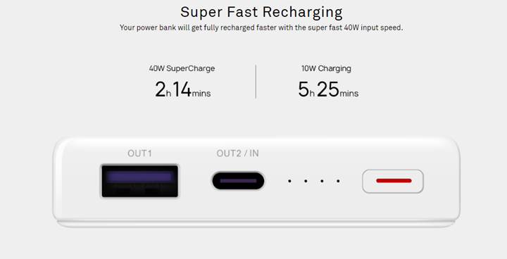 Huawei’den 40W şarj destekli 12000 mAh powerbank