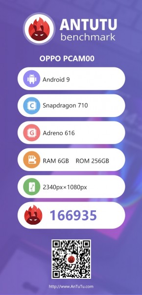 Oppo Reno'nun AnTuTu sonuçları ortaya çıktı