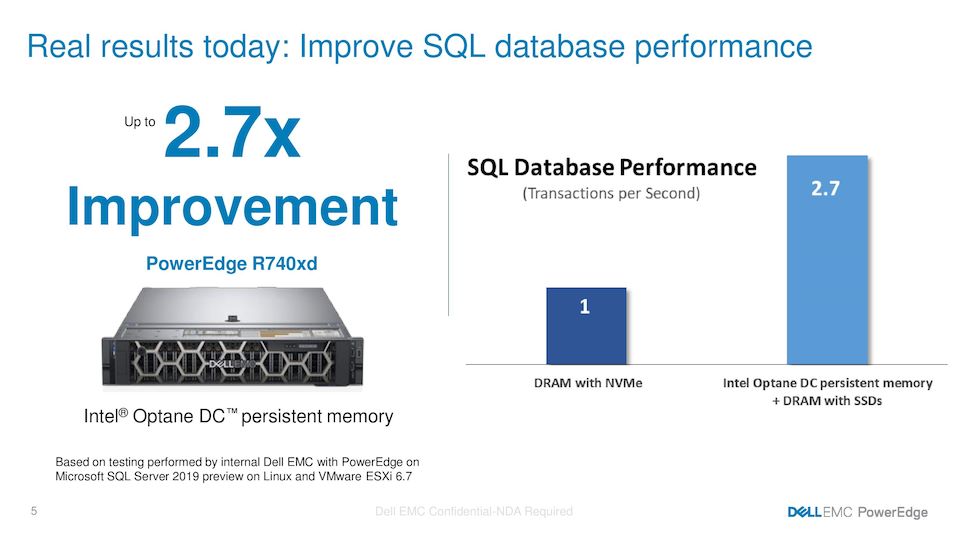 Dell PowerEdge ailesini Cascade Lake işlemcileriyle ve Optane ile güncelledi