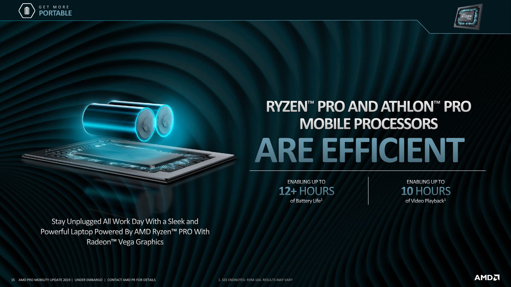 AMD 2. nesil Ryzen Pro mobil işlemcilerini duyurdu