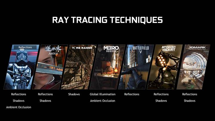 GTX ile RTX karşı karşıya : Pascal’a gelen Ray Tracing dayanağı sonrası kıyaslama