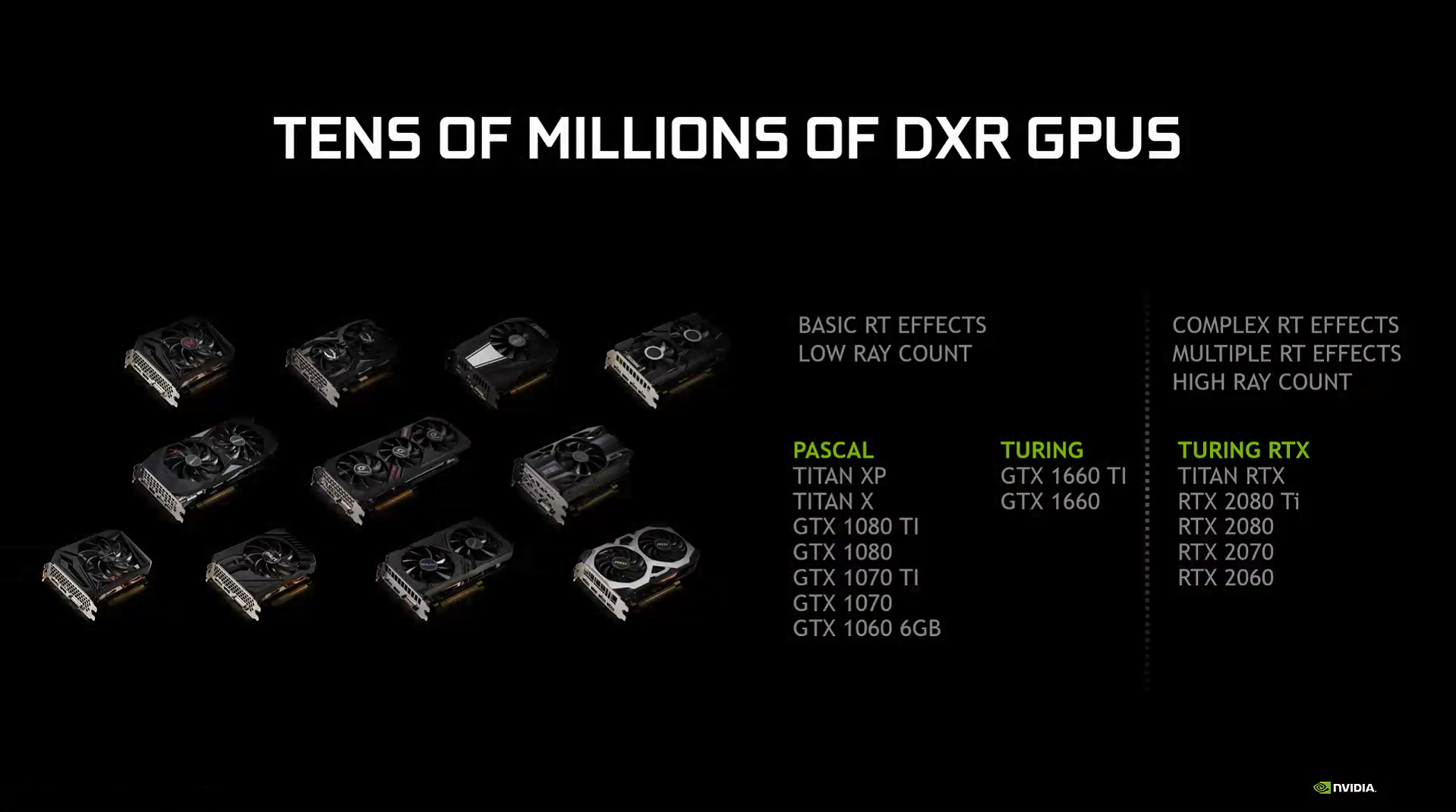 GTX ile RTX kar kar ya Pascal a gelen Ray Tracing deste i