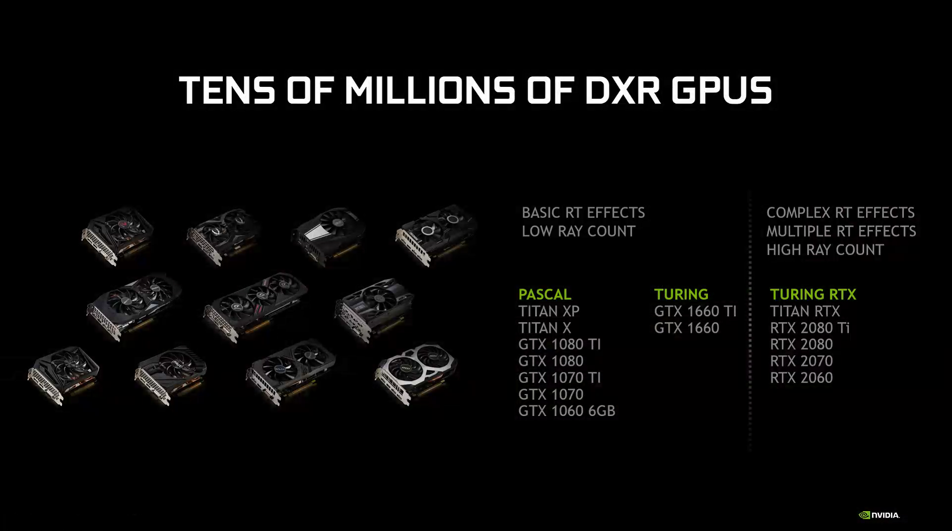 GTX ile RTX karşı karşıya : Pascal’a gelen Ray Tracing desteği sonrası kıyaslama