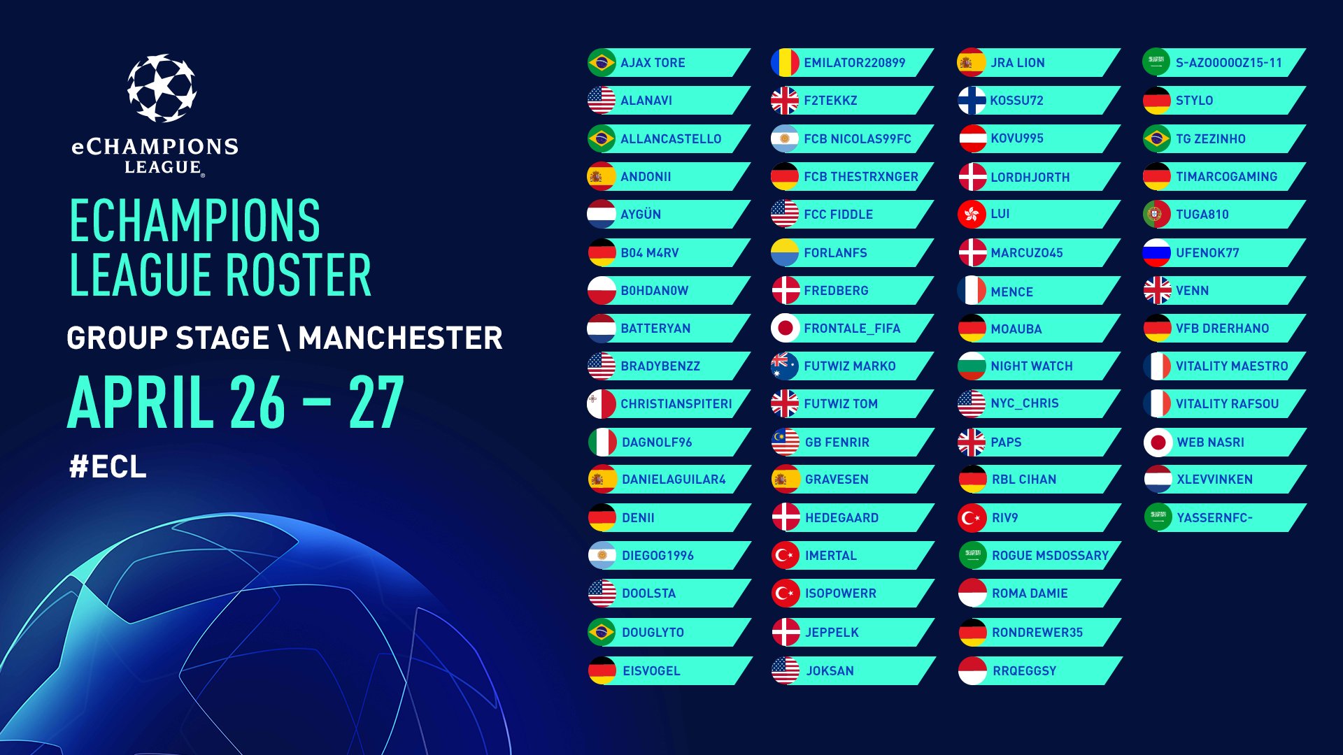 UEFA eŞampiyonlar Ligi başlıyor