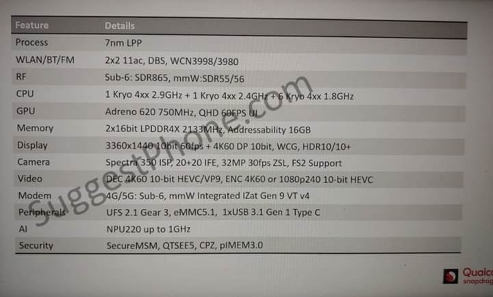 7nm sürecindeki Snapdragon 735 yonga seti sızıntılarda göründü