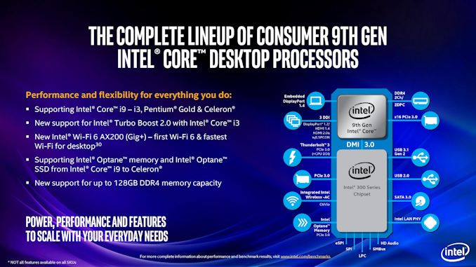 Dokuzuncu nesil Intel masaüstü işlemcileri duyuruldu