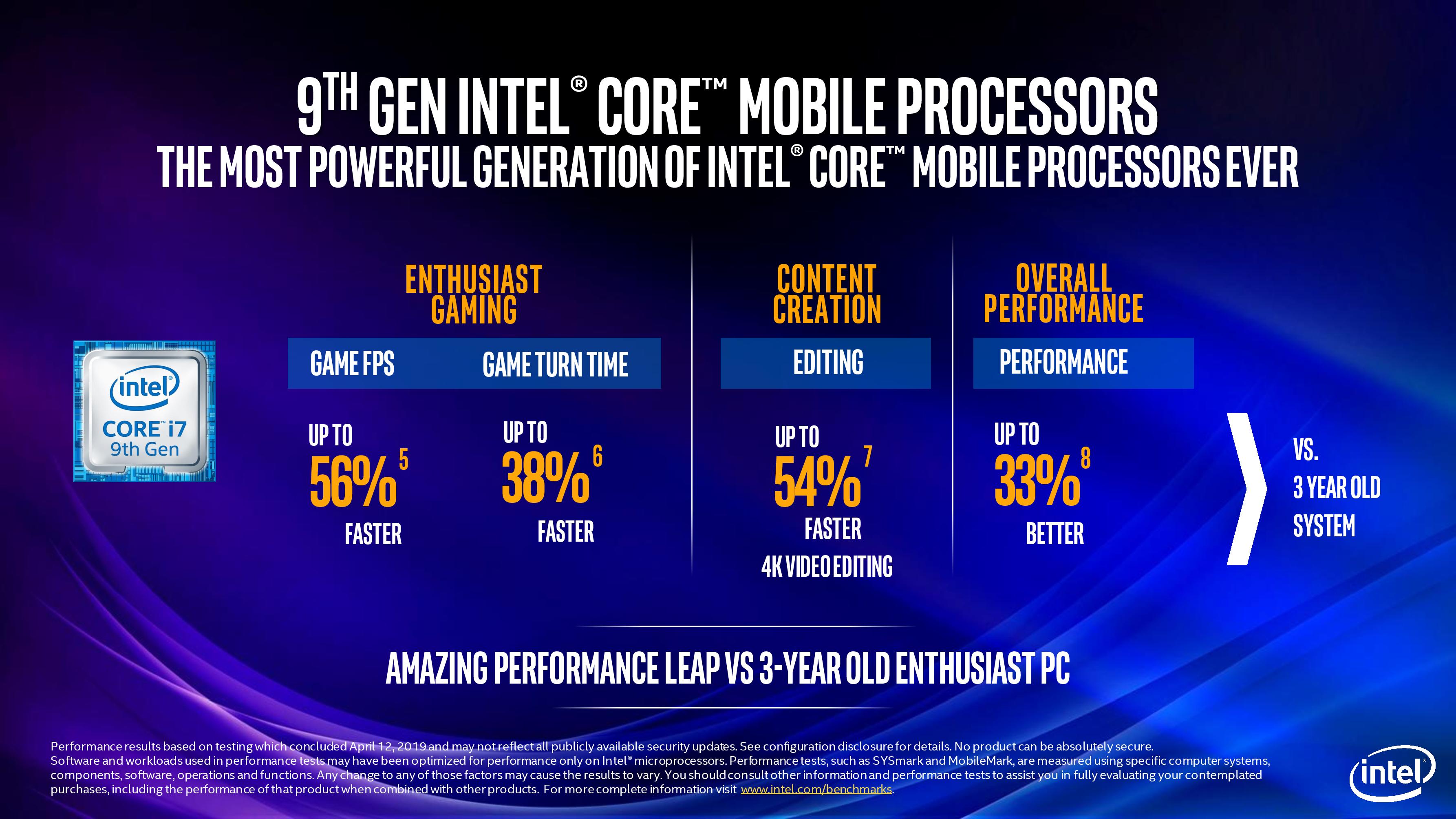 45 watt TDP’li 9. nesil mobil Core işlemcileri detaylandı