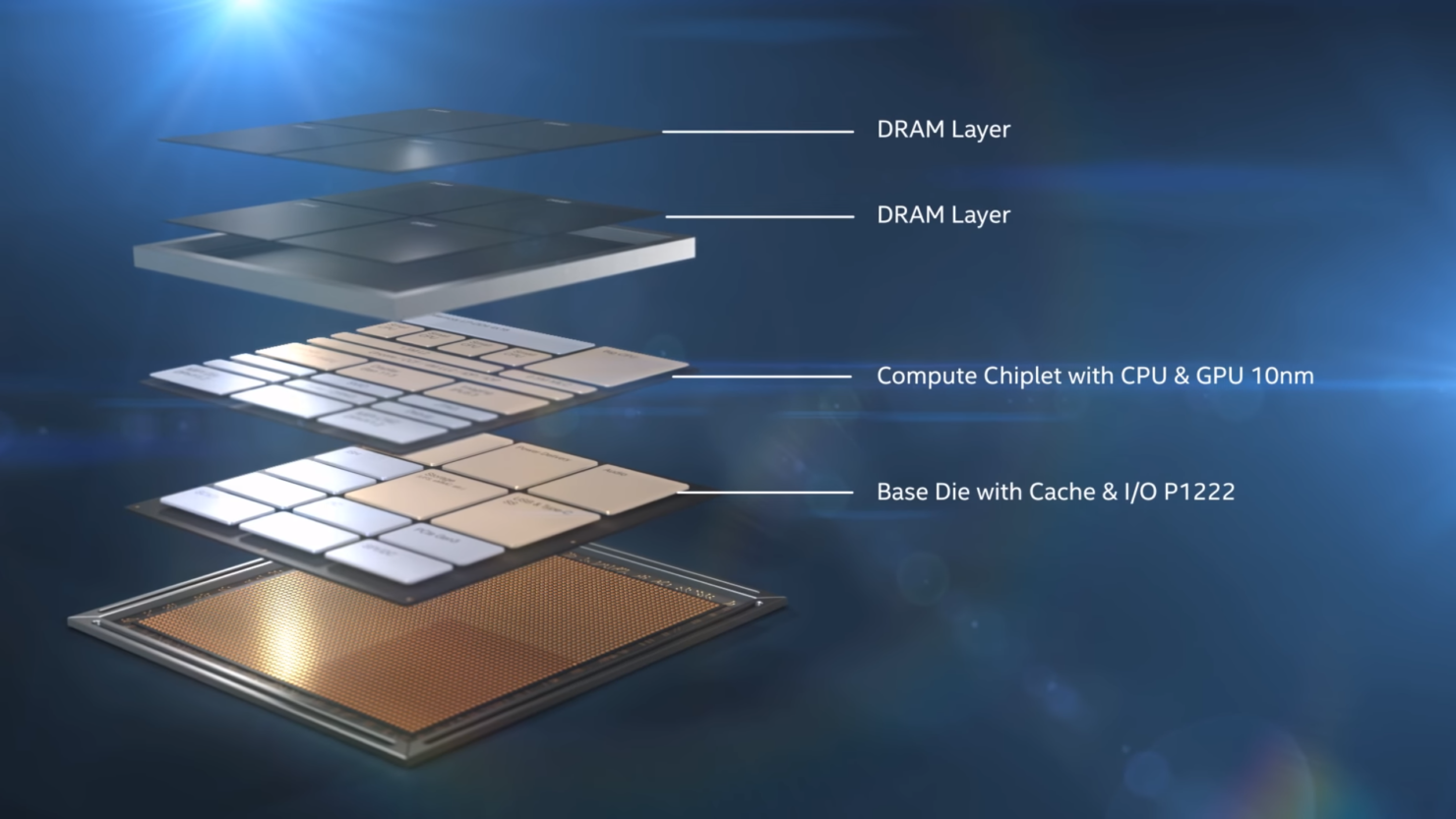 10nm masaüstü işlemciler başka bahara kaldı