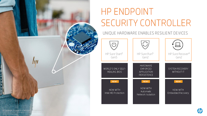 Özel HP kontrolcüsü dizüstü modellerinde en yüksek güvenliği vadediyor