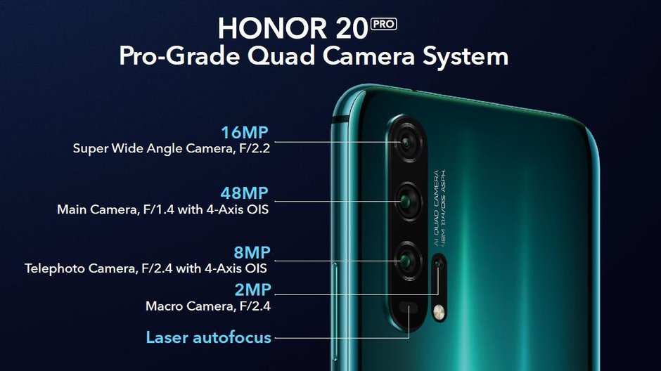 Honor 20 Pro tanıtıldı, standartlar yeniden belirlendi