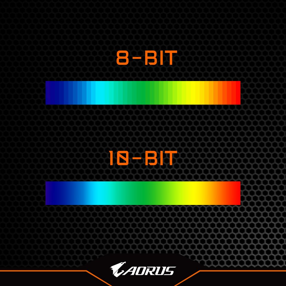 Gigabyte monitör pazarına giriyor: Yakında ülkemizde!