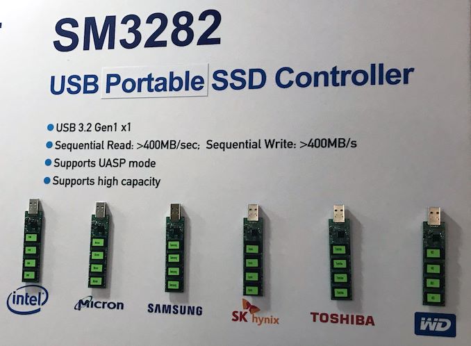 Doğrudan USB üzerinde SSD mümkün oluyor