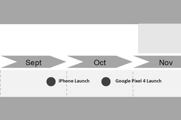 Google Pixel 4 lansmanı Ekim ayında yapılabilir