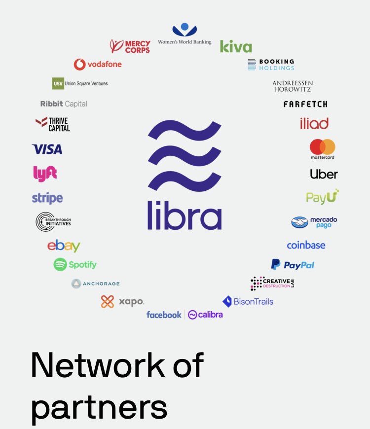 Facebook Libra resmen tanıtıldı