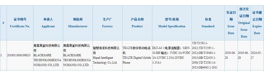 Xiaomi'den yeni bir Black Shark telefon geliyor