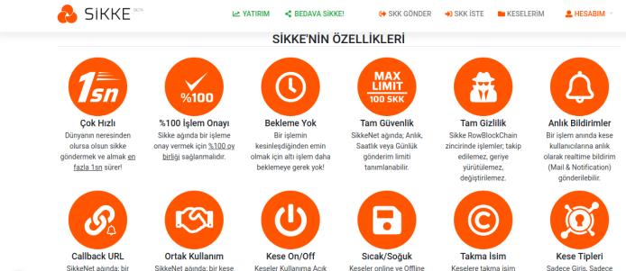 Sikke Coin ekibine operasyon