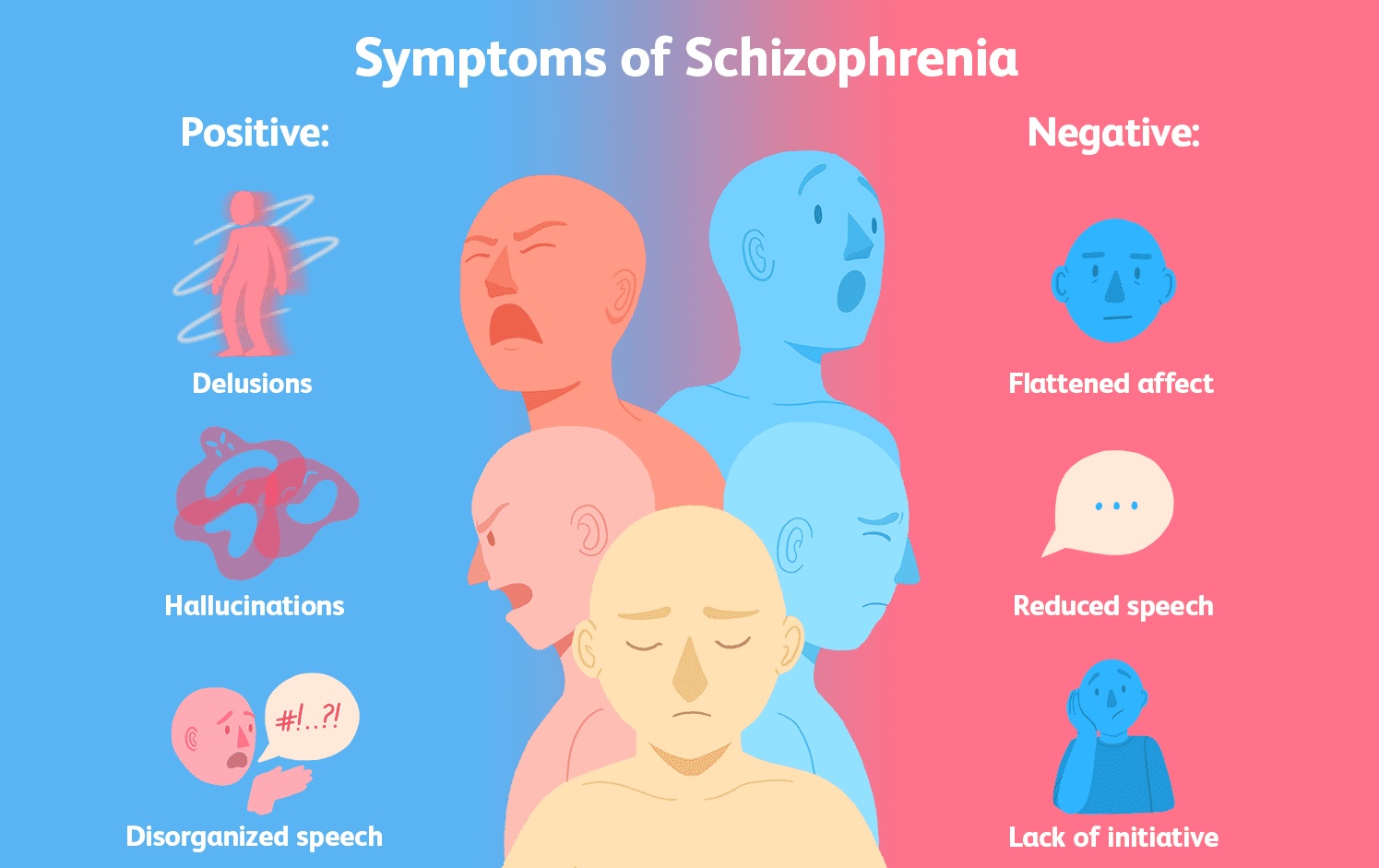Şizofreni ile bipolar psikotik bozukluklar üzerinde çalışmalar sürüyor