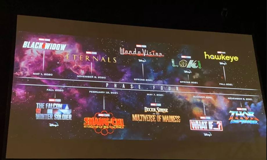 Marvel, yeni film ve dizilerini resmen duyurdu: Thor 4, Doctor Strange 2, The Eternals...